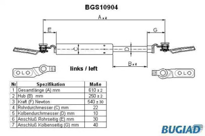 Газовая пружина, крышка багажник BUGIAD BGS10904