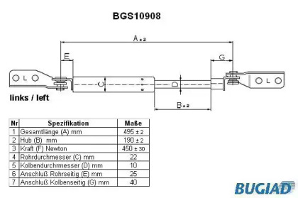 Газовая пружина, крышка багажник BUGIAD BGS10908