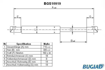 Газовая пружина BUGIAD BGS10919