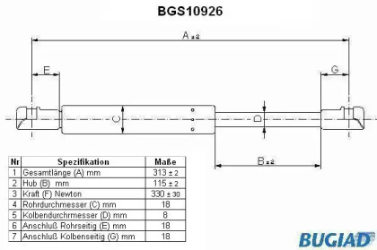 Газовая пружина BUGIAD BGS10926