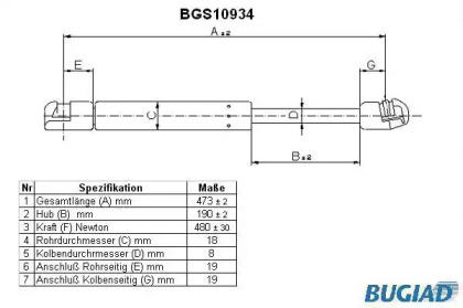 Газовая пружина BUGIAD BGS10934