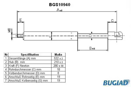 Газовая пружина BUGIAD BGS10940