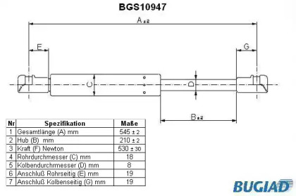 Газовая пружина BUGIAD BGS10947