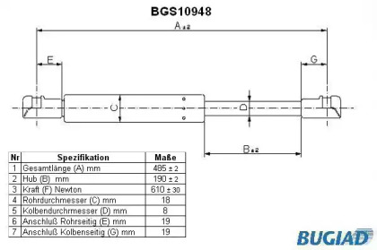 Газовая пружина BUGIAD BGS10948