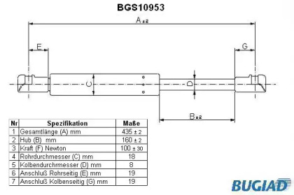 Газовая пружина BUGIAD BGS10953