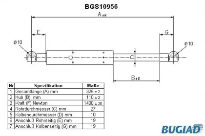 Газовая пружина BUGIAD BGS10956