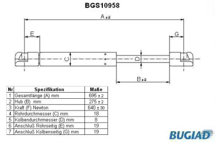 Газовая пружина BUGIAD BGS10958