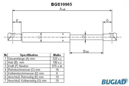 Газовая пружина BUGIAD BGS10965