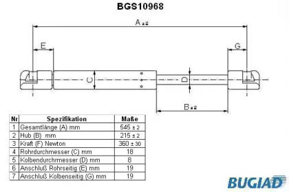 Газовая пружина BUGIAD BGS10968