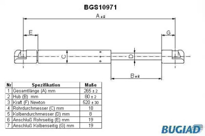 Газовая пружина BUGIAD BGS10971