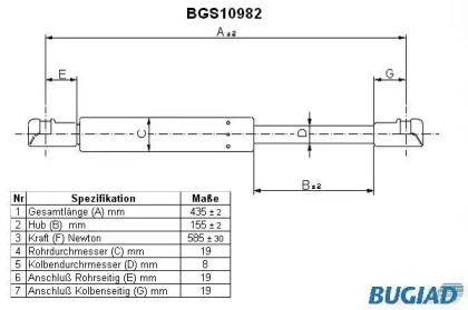 Газовая пружина BUGIAD BGS10982