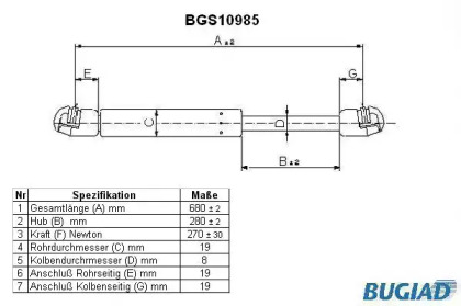 Газовая пружина BUGIAD BGS10985