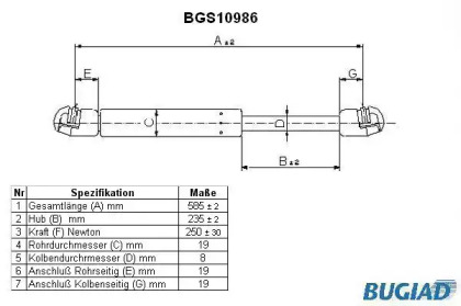 Газовая пружина BUGIAD BGS10986