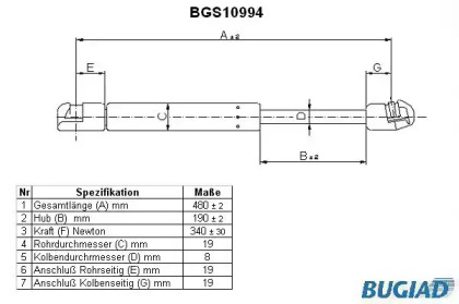 Газовая пружина BUGIAD BGS10994