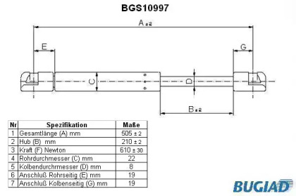 Газовая пружина BUGIAD BGS10997