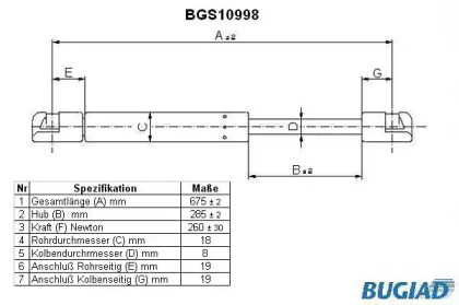 Газовая пружина BUGIAD BGS10998