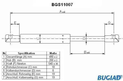 Газовая пружина BUGIAD BGS11007