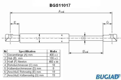 Газовая пружина BUGIAD BGS11017