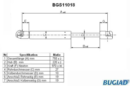 Газовая пружина BUGIAD BGS11018