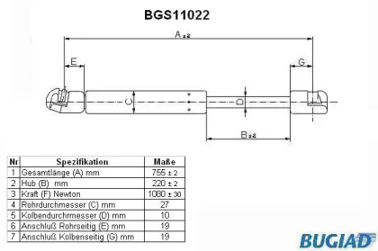 Газовая пружина BUGIAD BGS11022