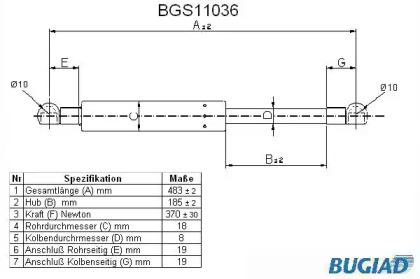 Газовая пружина BUGIAD BGS11036