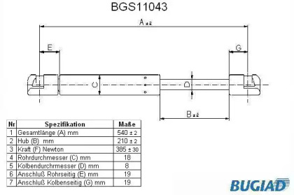 Газовая пружина BUGIAD BGS11043