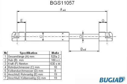 Газовая пружина BUGIAD BGS11057