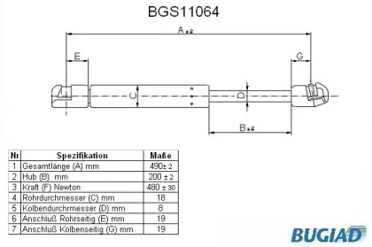 Газовая пружина BUGIAD BGS11064