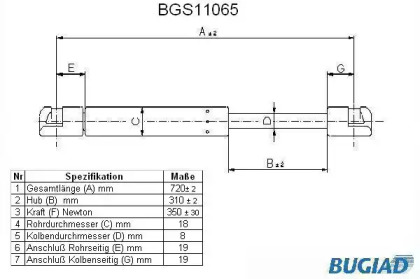 Газовая пружина BUGIAD BGS11065