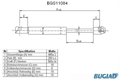 Газовая пружина BUGIAD BGS11084