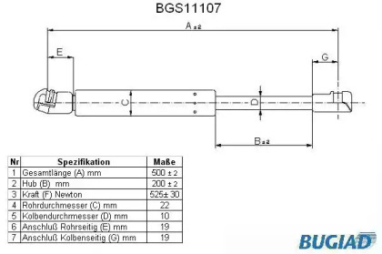 Газовая пружина BUGIAD BGS11107