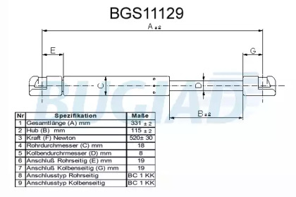 Газовая пружина BUGIAD BGS11129