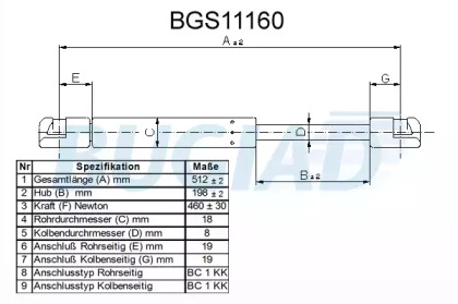 Газовая пружина BUGIAD BGS11160