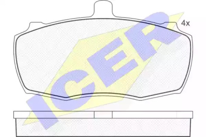 Комплект тормозных колодок ICER 140503