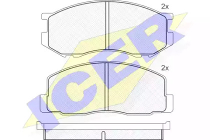 Комплект тормозных колодок ICER 140523