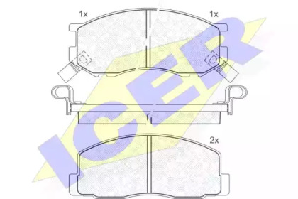 Комплект тормозных колодок ICER 140524