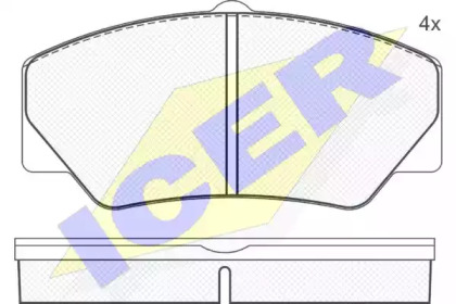 Комплект тормозных колодок ICER 140542