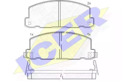 Комплект тормозных колодок ICER 140610