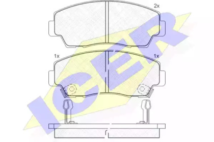 Комплект тормозных колодок ICER 140636