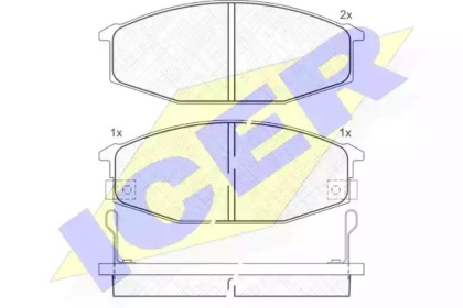 Комплект тормозных колодок ICER 140637