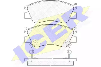 Комплект тормозных колодок ICER 140701