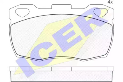 Комплект тормозных колодок ICER 140799