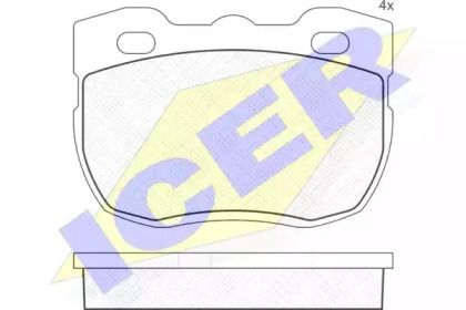 Комплект тормозных колодок ICER 140800