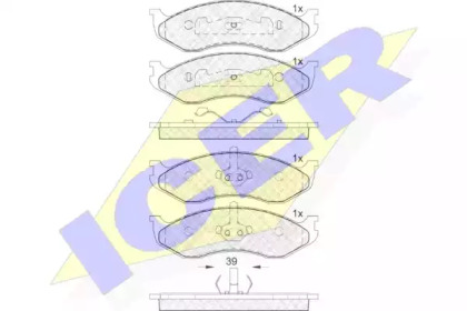 Комплект тормозных колодок ICER 140968