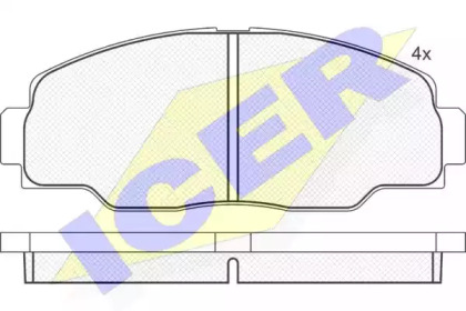 Комплект тормозных колодок ICER 141008