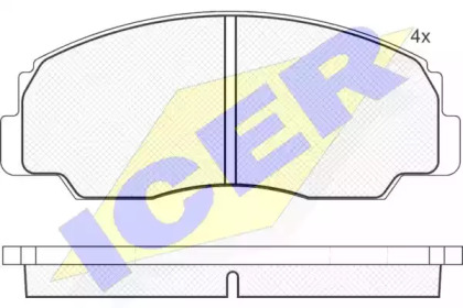 Комплект тормозных колодок ICER 141021