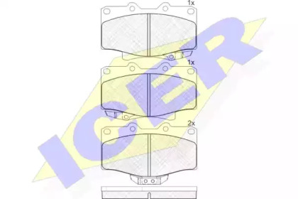 Комплект тормозных колодок ICER 141025
