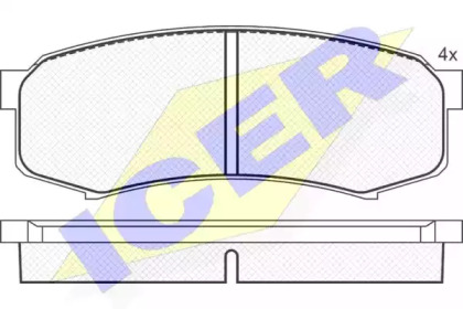 Комплект тормозных колодок ICER 141027