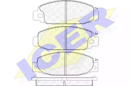Комплект тормозных колодок ICER 141207