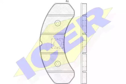 Комплект тормозных колодок ICER 150430